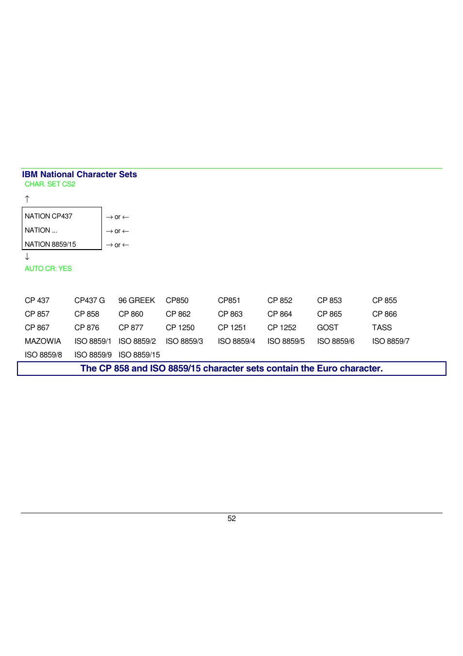 Compuprint 9058 User Manual | Page 58 / 145