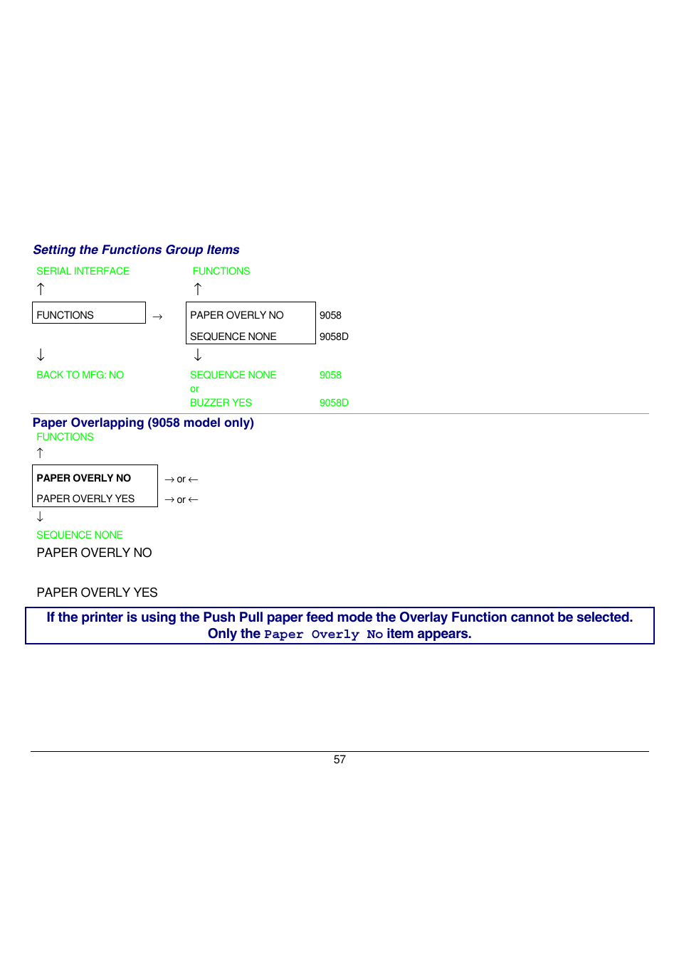 Compuprint 9058 User Manual | Page 63 / 145