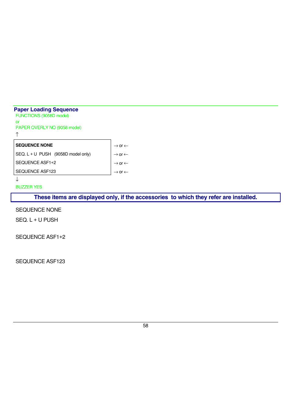 Compuprint 9058 User Manual | Page 64 / 145