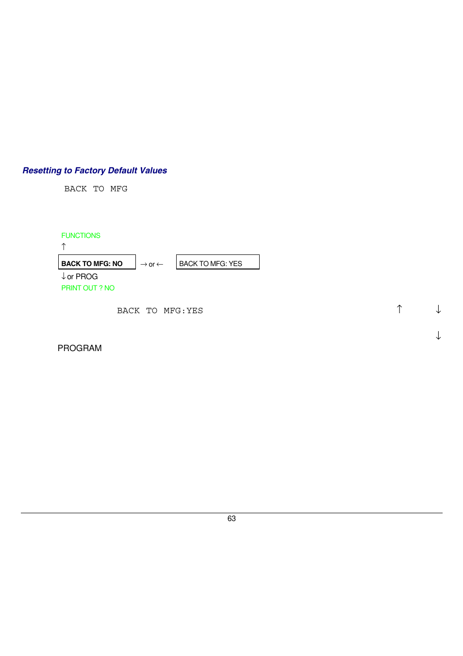 Compuprint 9058 User Manual | Page 69 / 145