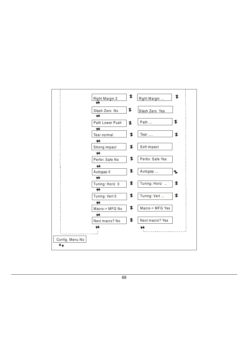 Compuprint 9058 User Manual | Page 75 / 145