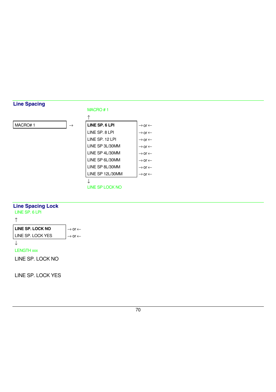 Compuprint 9058 User Manual | Page 76 / 145