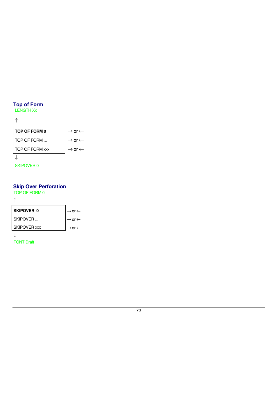 Compuprint 9058 User Manual | Page 78 / 145