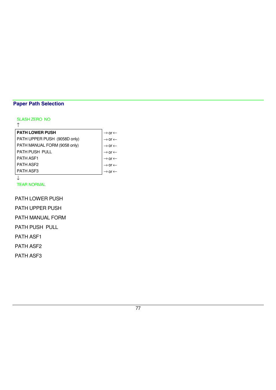 Paper loading with the lower push tractor | Compuprint 9058 User Manual | Page 83 / 145