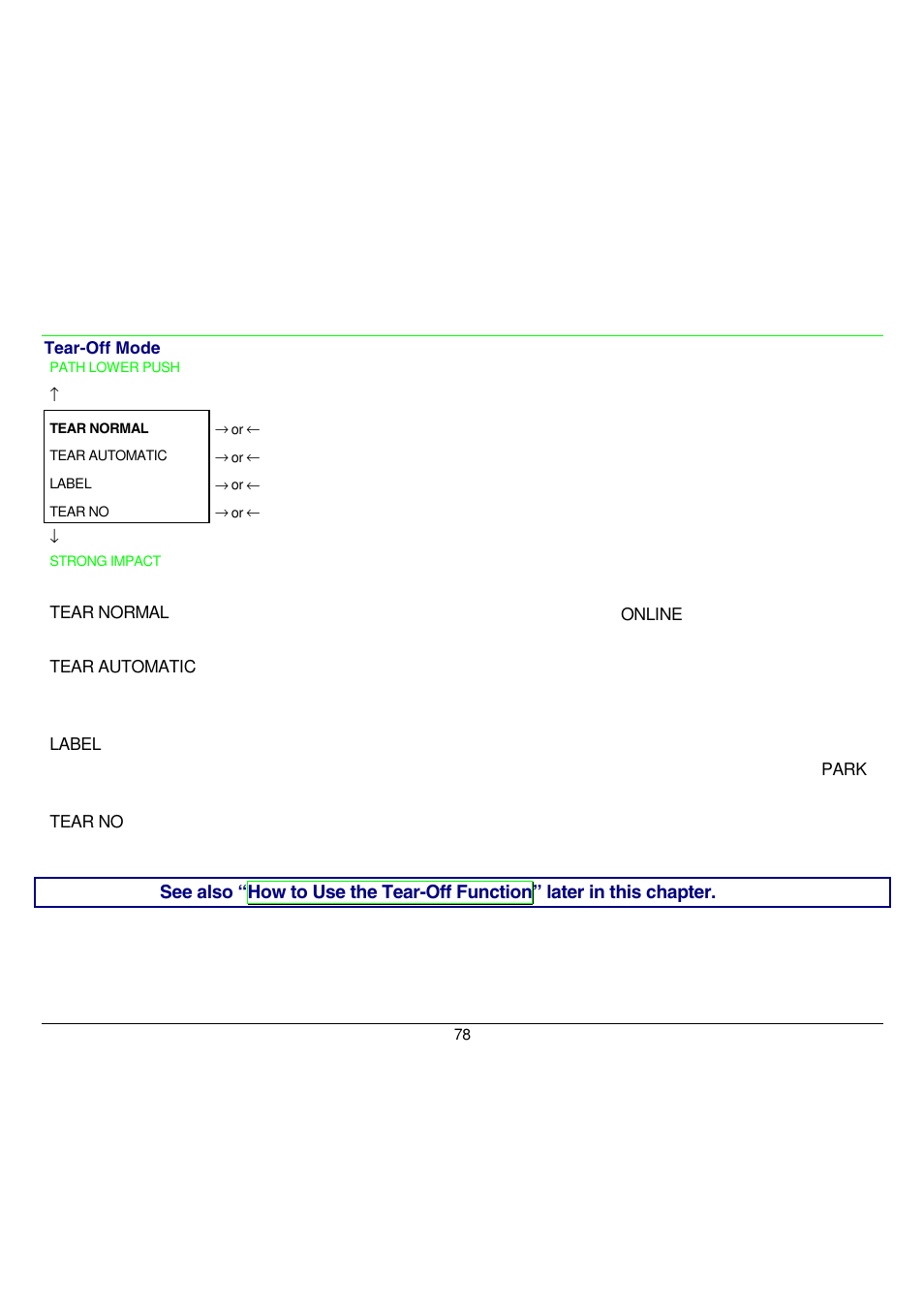 The tear-off function is performed pressing the, Key when the printer is offline, Key, the paper is ejected | The paper does not execute any backward movement | Compuprint 9058 User Manual | Page 84 / 145