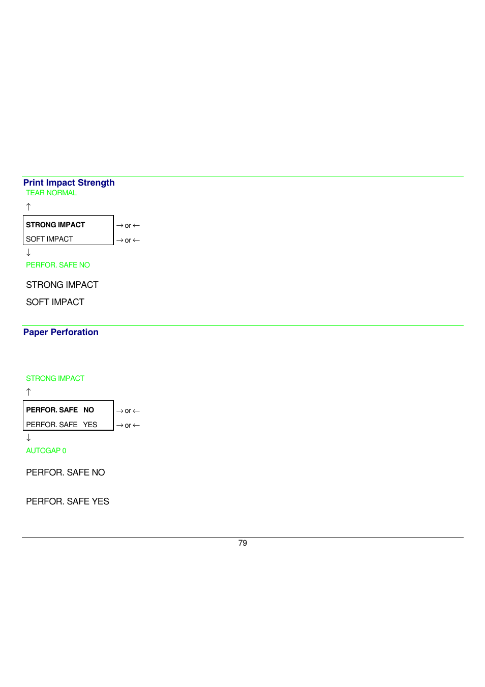 Compuprint 9058 User Manual | Page 85 / 145