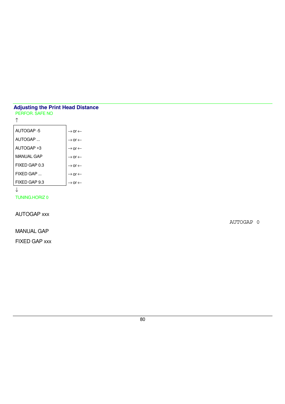 Compuprint 9058 User Manual | Page 86 / 145