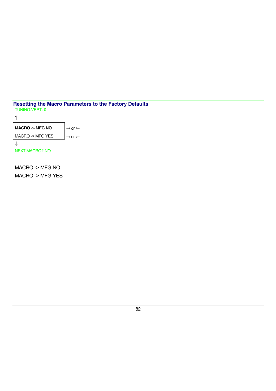 Compuprint 9058 User Manual | Page 88 / 145