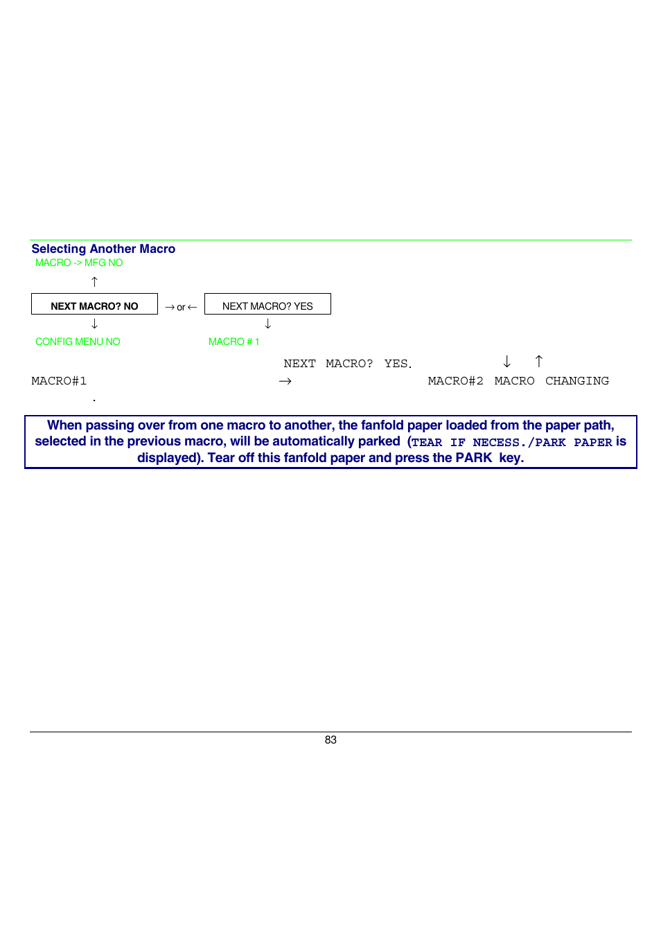 Compuprint 9058 User Manual | Page 89 / 145