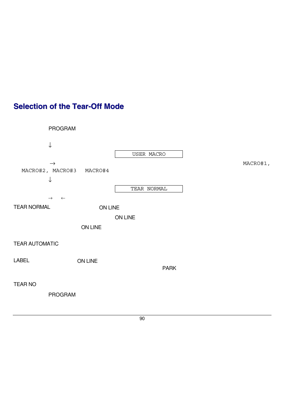 Selection of the tear-off mode | Compuprint 9058 User Manual | Page 96 / 145