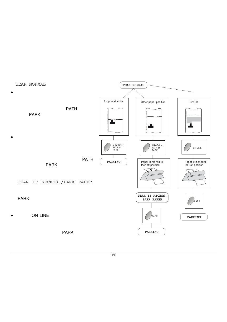 Compuprint 9058 User Manual | Page 99 / 145