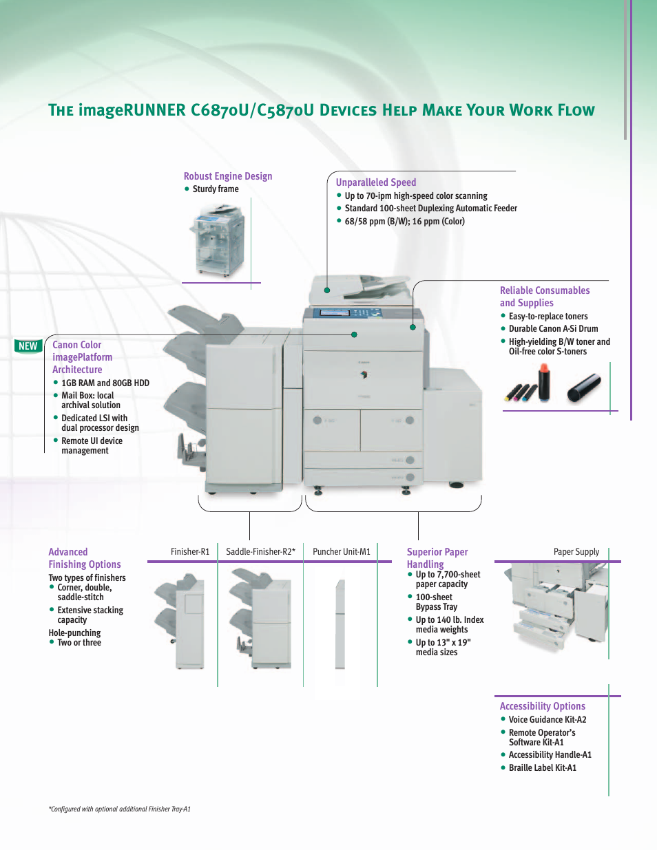 Canon C5870U User Manual | Page 5 / 14