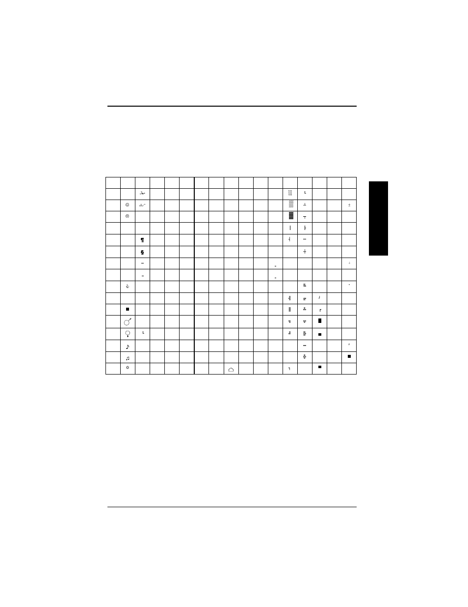 Multilingual (cp 850), Ta b e lle | Compuprint 9058
 Programmer Manual User Manual | Page 100 / 143