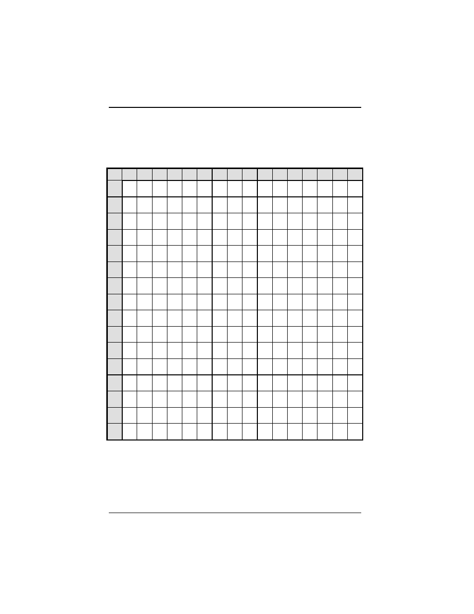 Hexadecimal to decimal conversion, Hexadecimal to decimal conversion table | Compuprint 9058
 Programmer Manual User Manual | Page 129 / 143