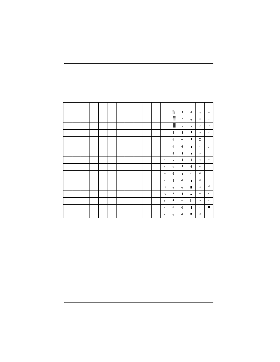 Character sets, Character set 1 (cs1) | Compuprint 9058
 Programmer Manual User Manual | Page 95 / 143