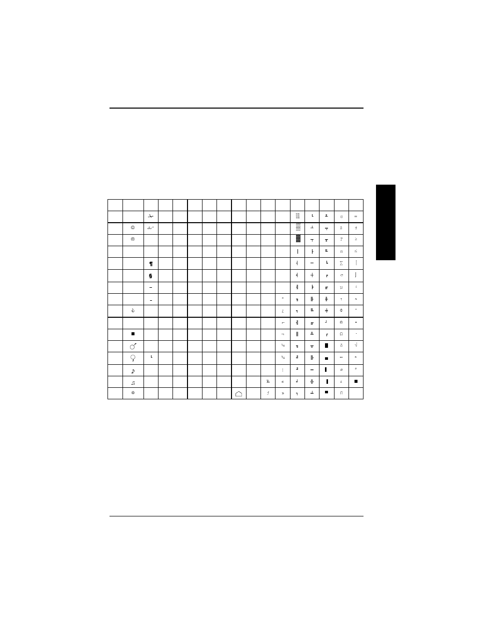 Ibm national variations, Usa (cp 437), Ta b e lle | Compuprint 9058
 Programmer Manual User Manual | Page 98 / 143