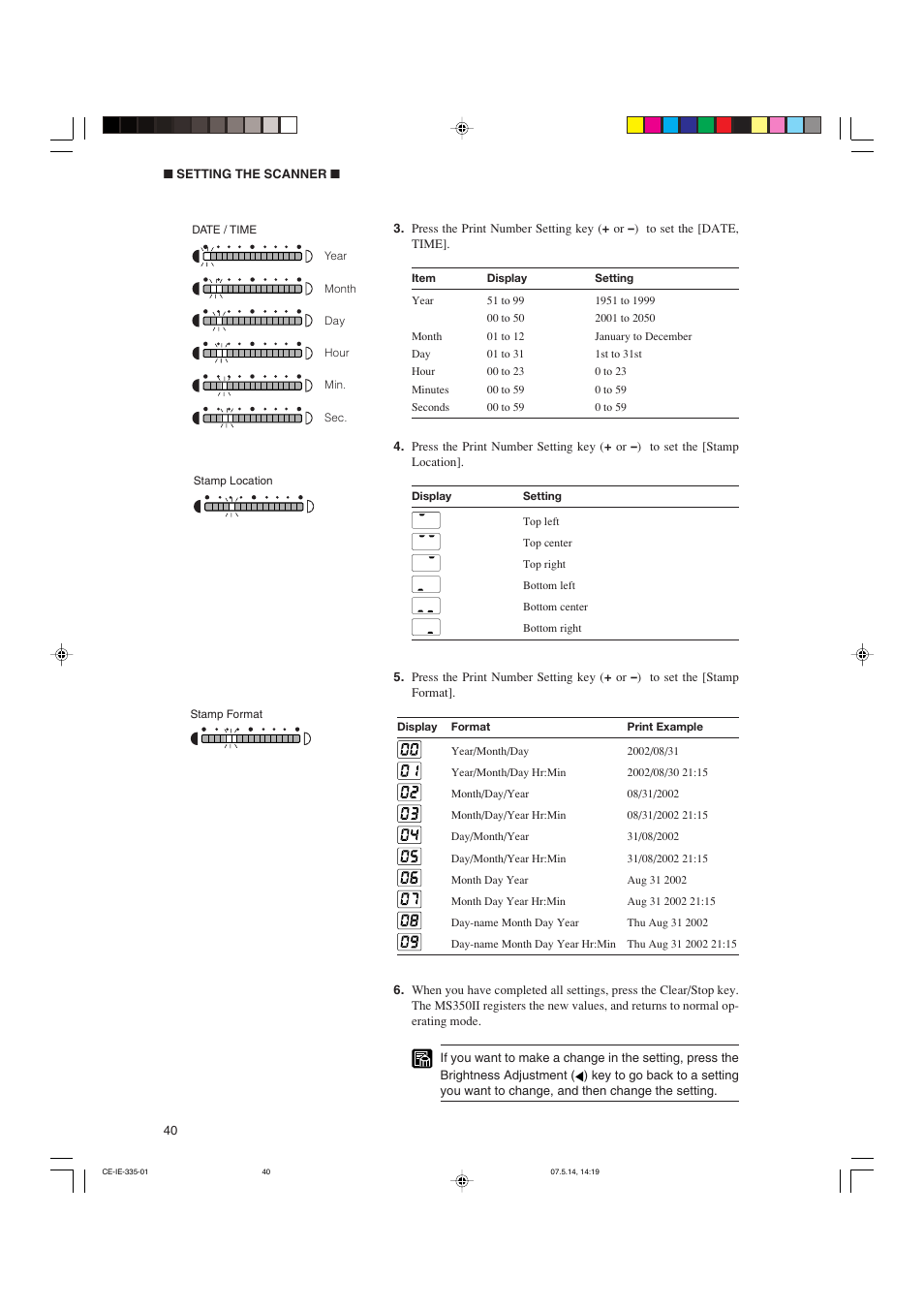 Canon 350II User Manual | Page 42 / 62