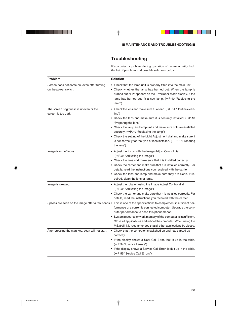 Troubleshooting | Canon 350II User Manual | Page 55 / 62