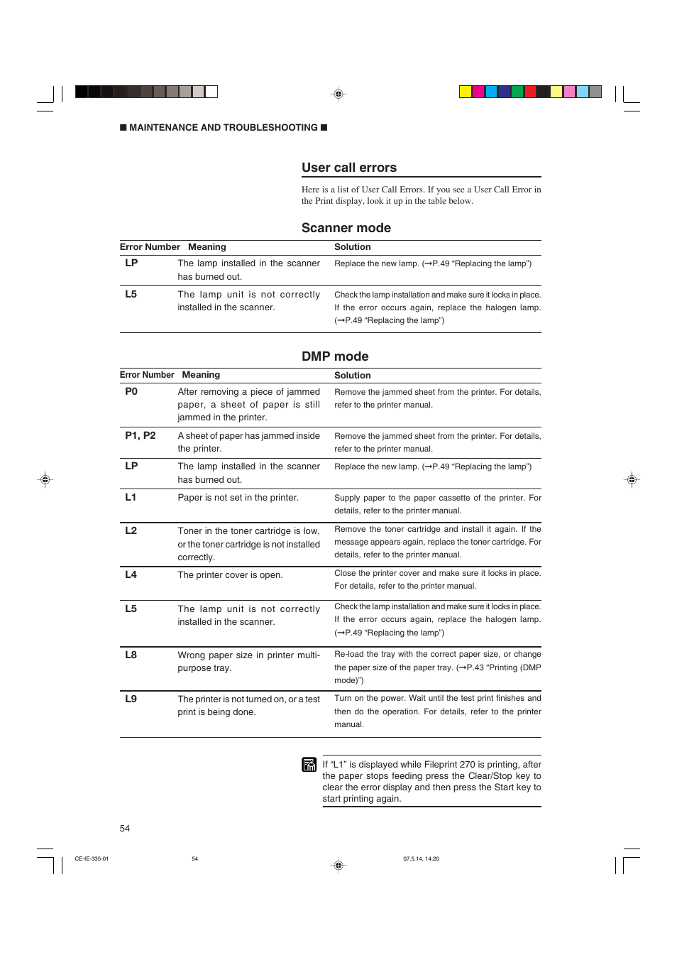 User call errors, Scanner mode, Dmp mode | Canon 350II User Manual | Page 56 / 62