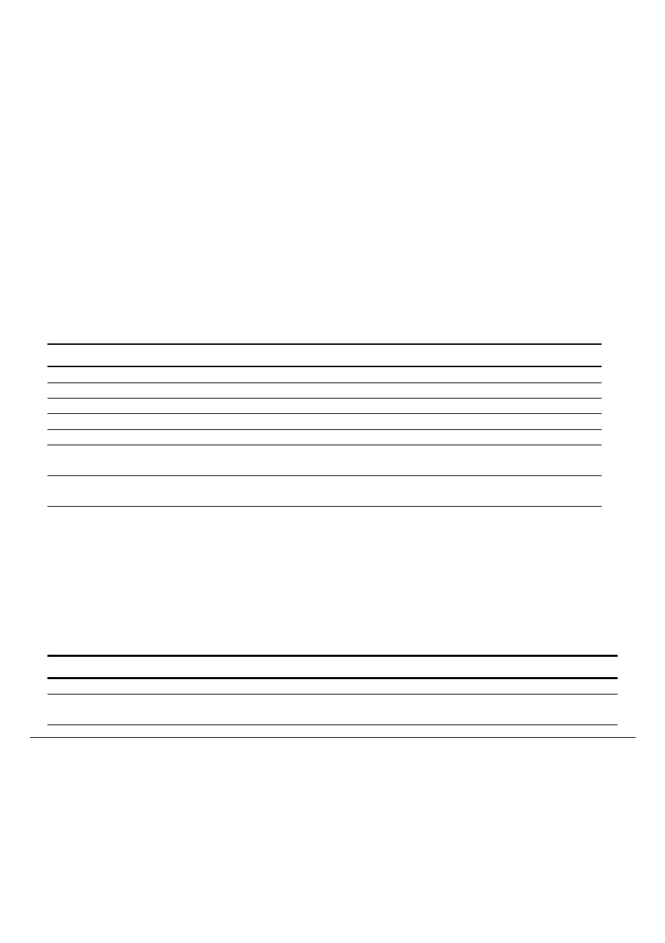 Configuring the ibm mode, Horizontal pitch, Ibm character set | Compuprint 9060LA User Manual | Page 128 / 177