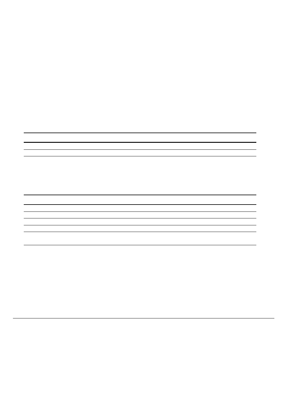 Slashed zero, Setting the epson mode, Horizontal pitch | Compuprint 9060LA User Manual | Page 131 / 177