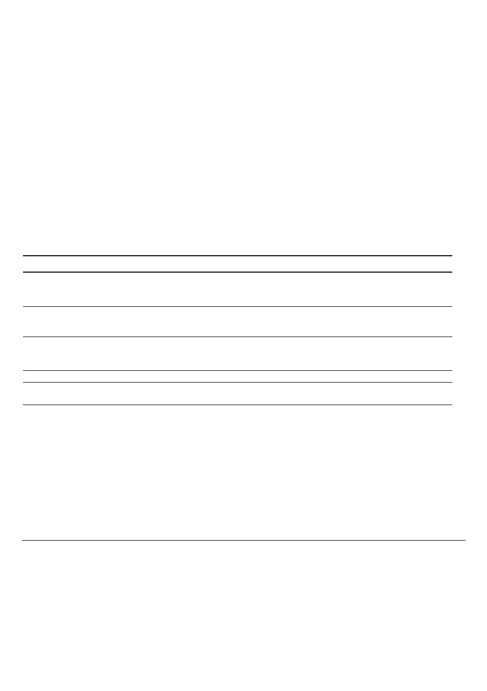 Lcd display messages, Simple messages | Compuprint 9060LA User Manual | Page 27 / 177