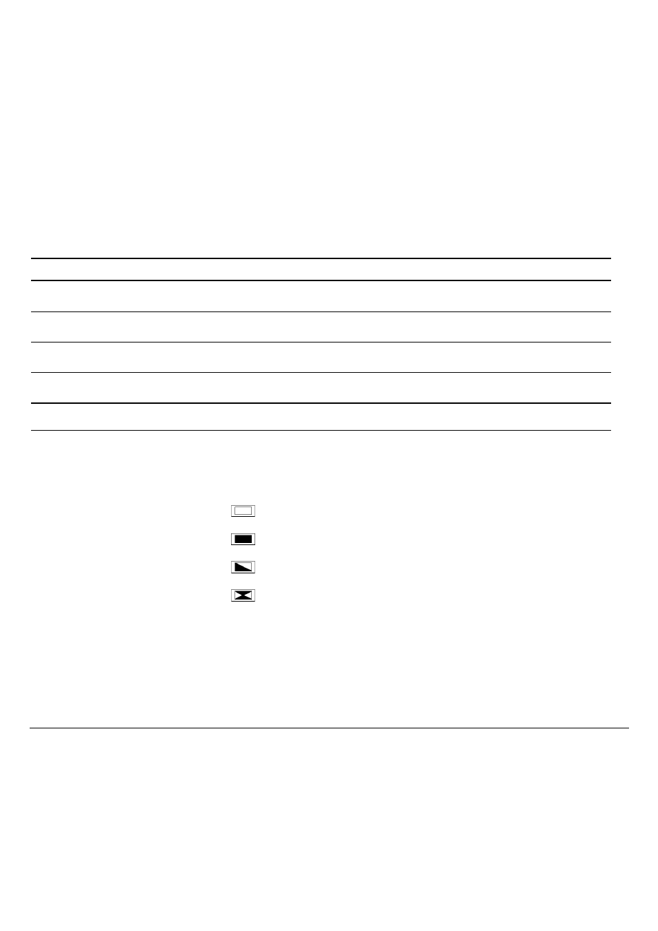 The indicators | Compuprint 9060LA User Manual | Page 30 / 177