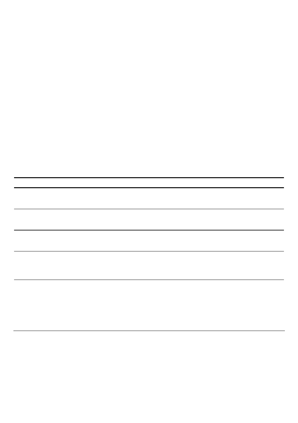 The operating states | Compuprint 9060LA User Manual | Page 34 / 177