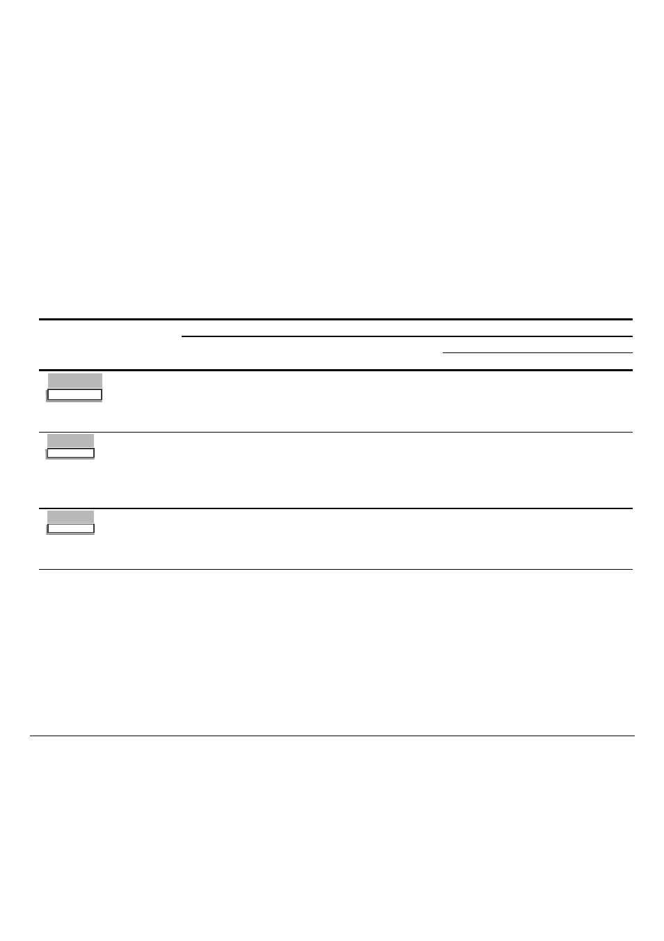 The function of the buttons in normal mode | Compuprint 9060LA User Manual | Page 36 / 177