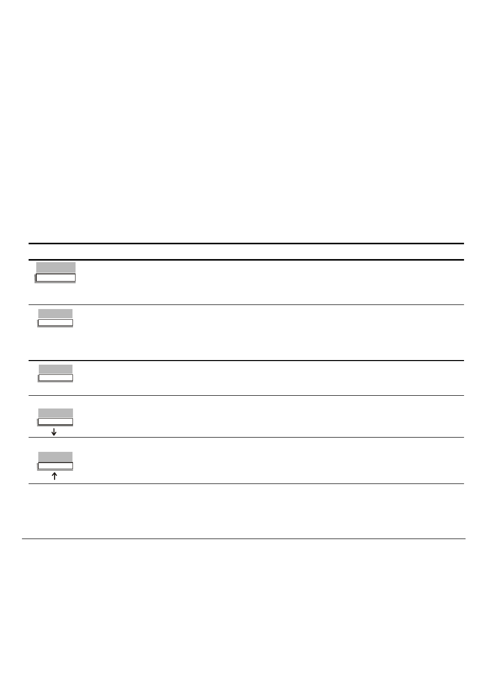 Ee " t, The function of the buttons in set-up mode | Compuprint 9060LA User Manual | Page 39 / 177