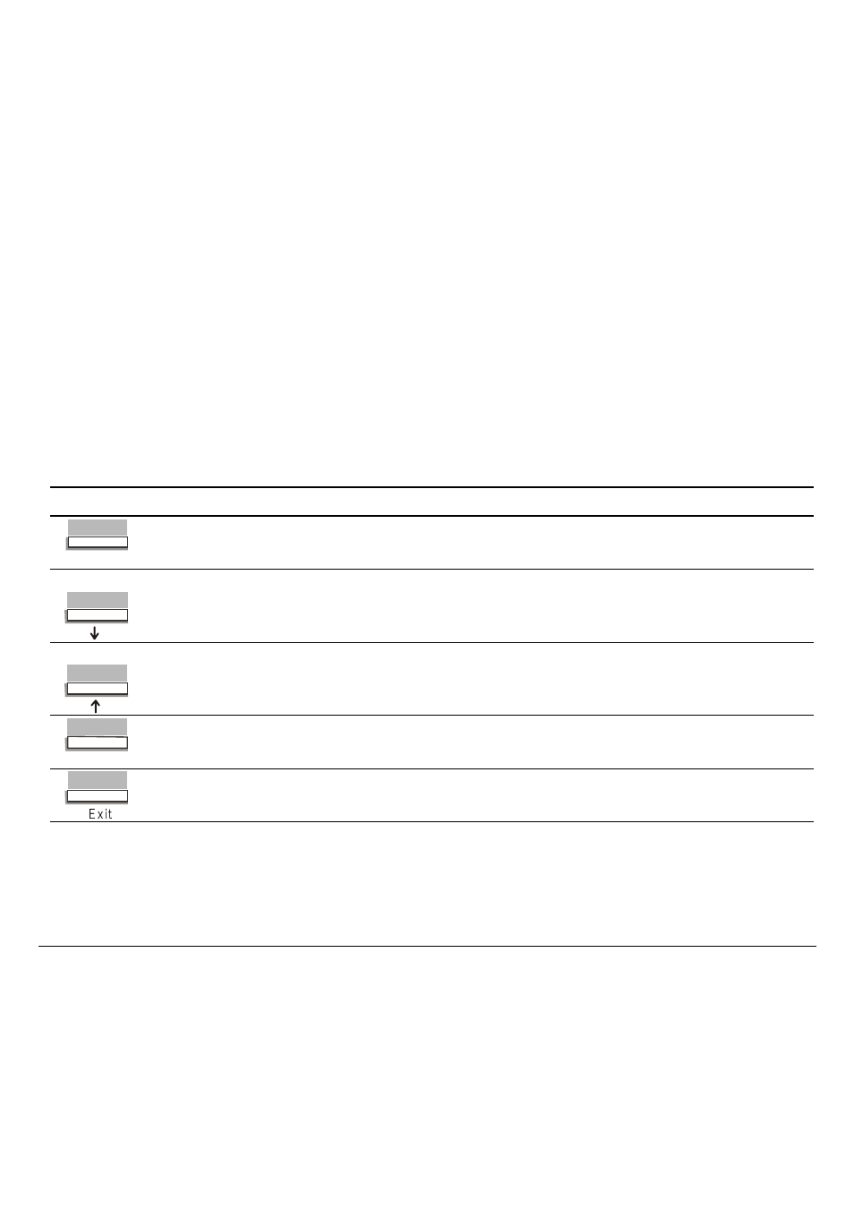 The functions of the buttons in top of form mode | Compuprint 9060LA User Manual | Page 41 / 177