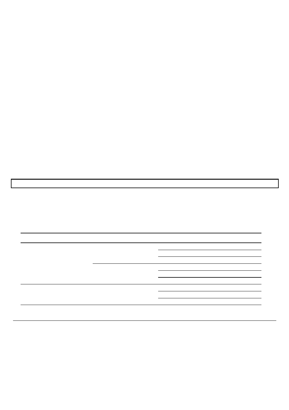 Operating your printer, Using macros, About macros | Ee " u | Compuprint 9060LA User Manual | Page 60 / 177