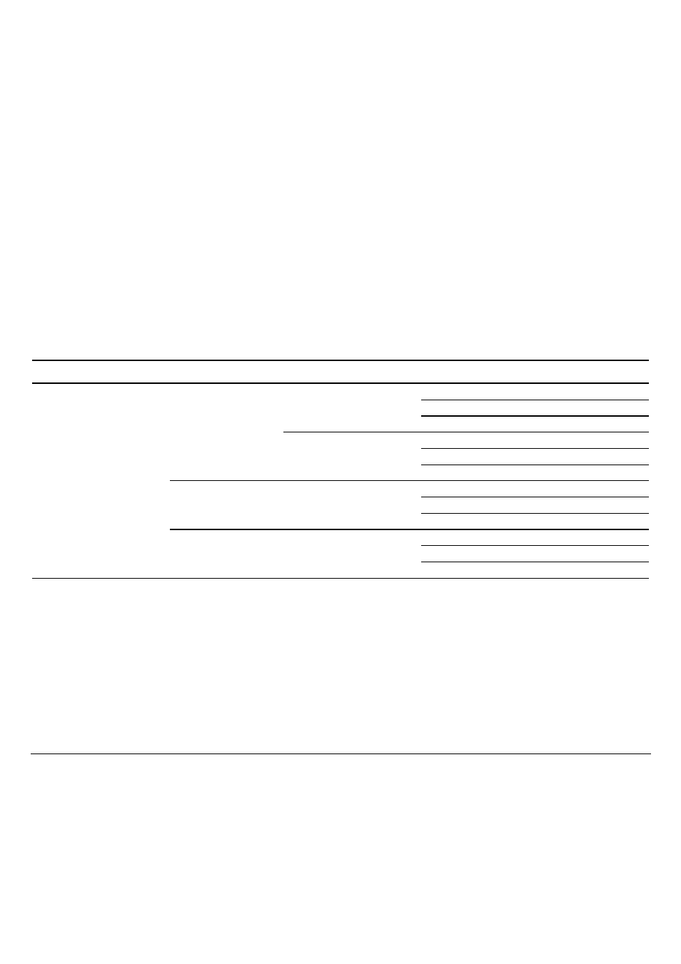 The configuration structure | Compuprint 9060LA User Manual | Page 75 / 177