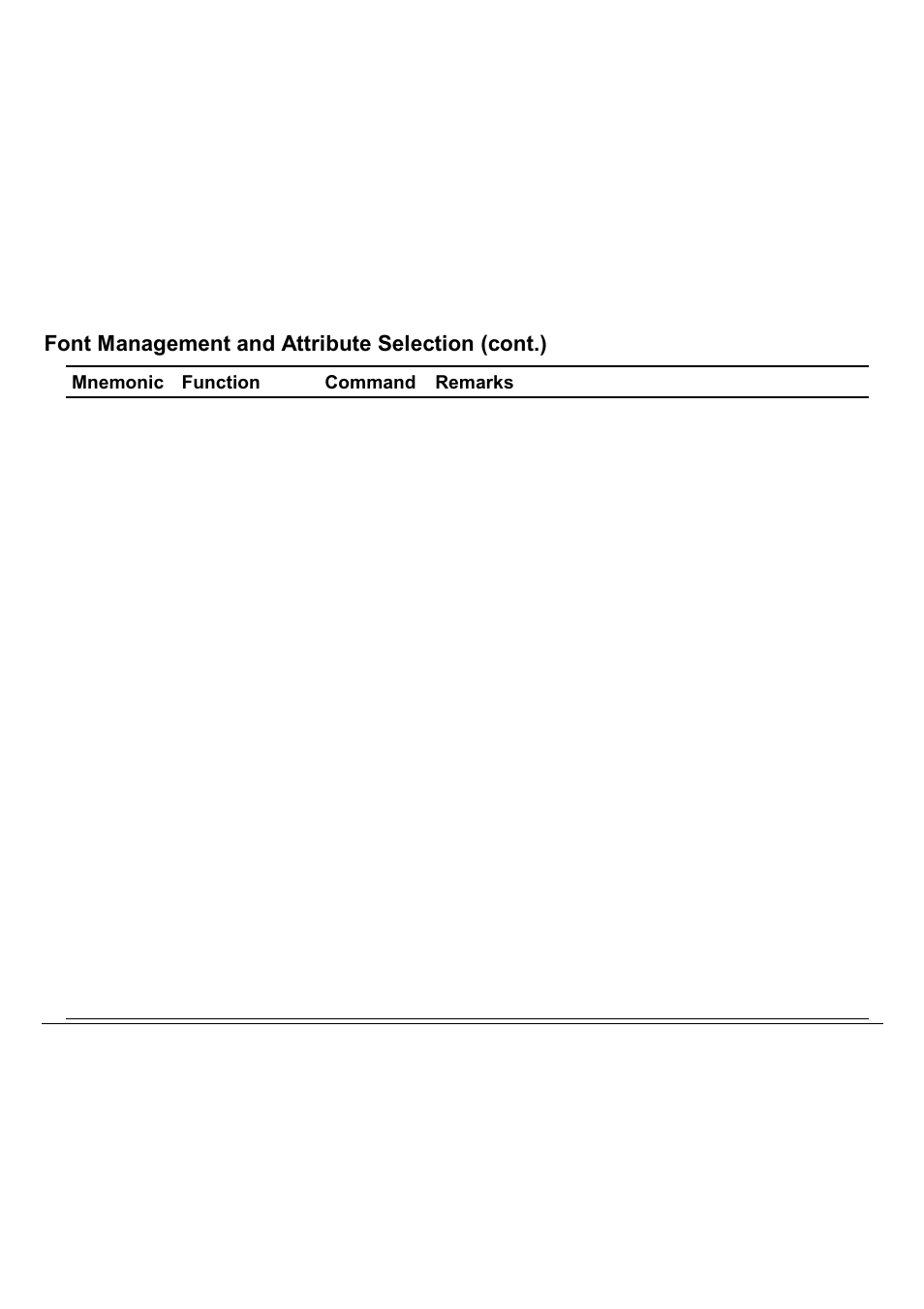 Font management and attribute selection (cont.) | Compuprint 9060LA
 Programmer Manual User Manual | Page 10 / 84