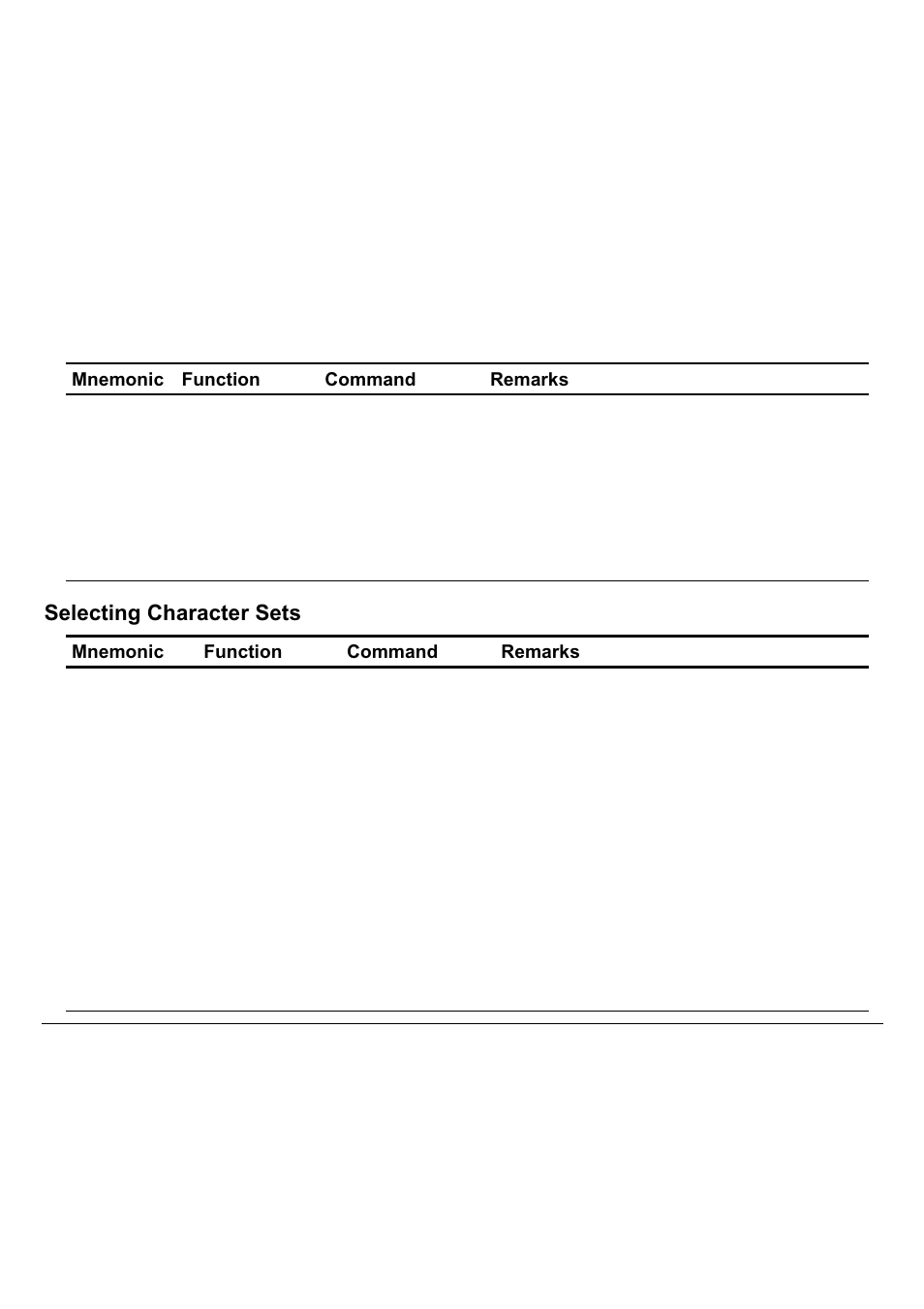 Selecting character sets | Compuprint 9060LA
 Programmer Manual User Manual | Page 11 / 84