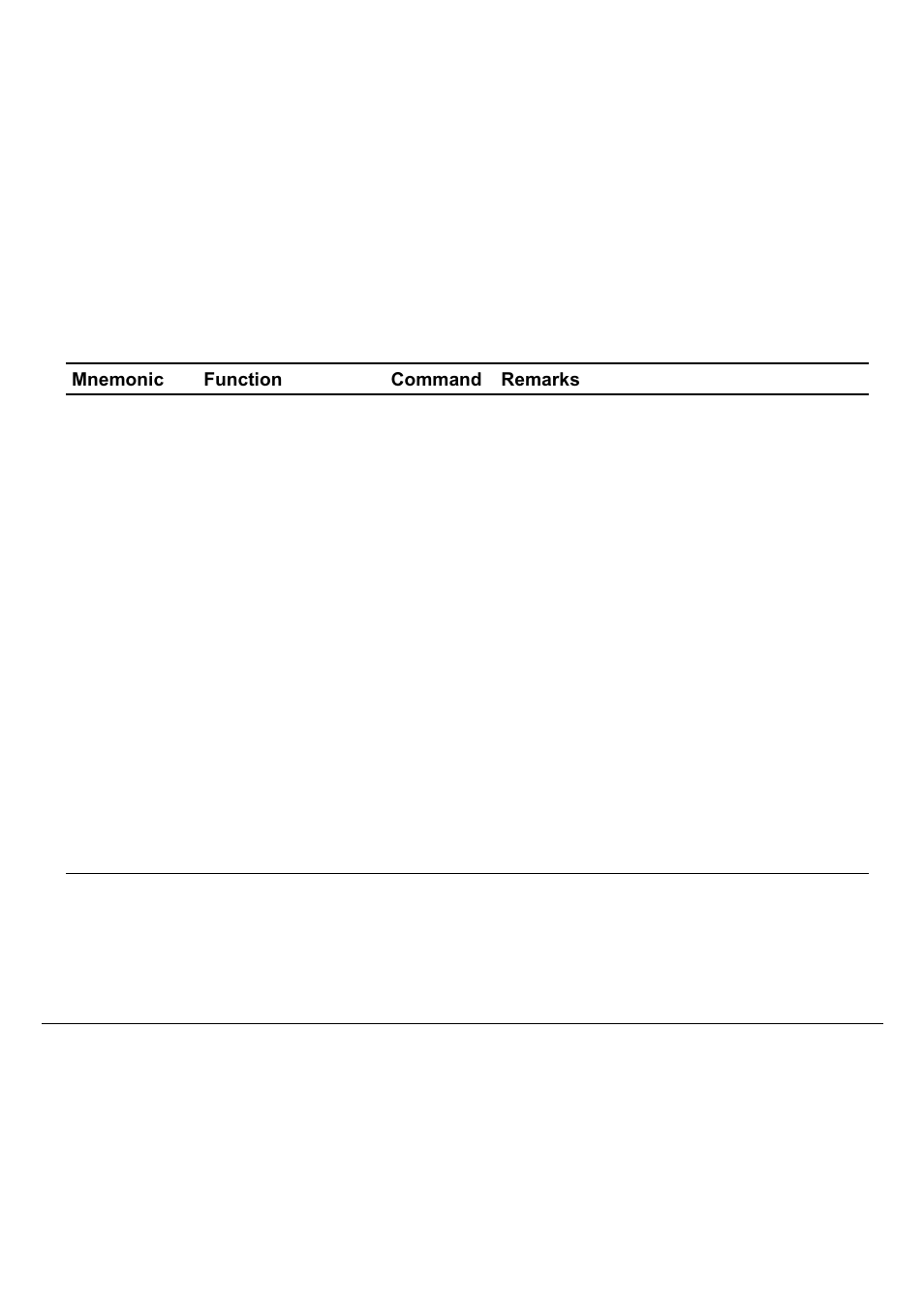 Compuprint 9060LA
 Programmer Manual User Manual | Page 12 / 84