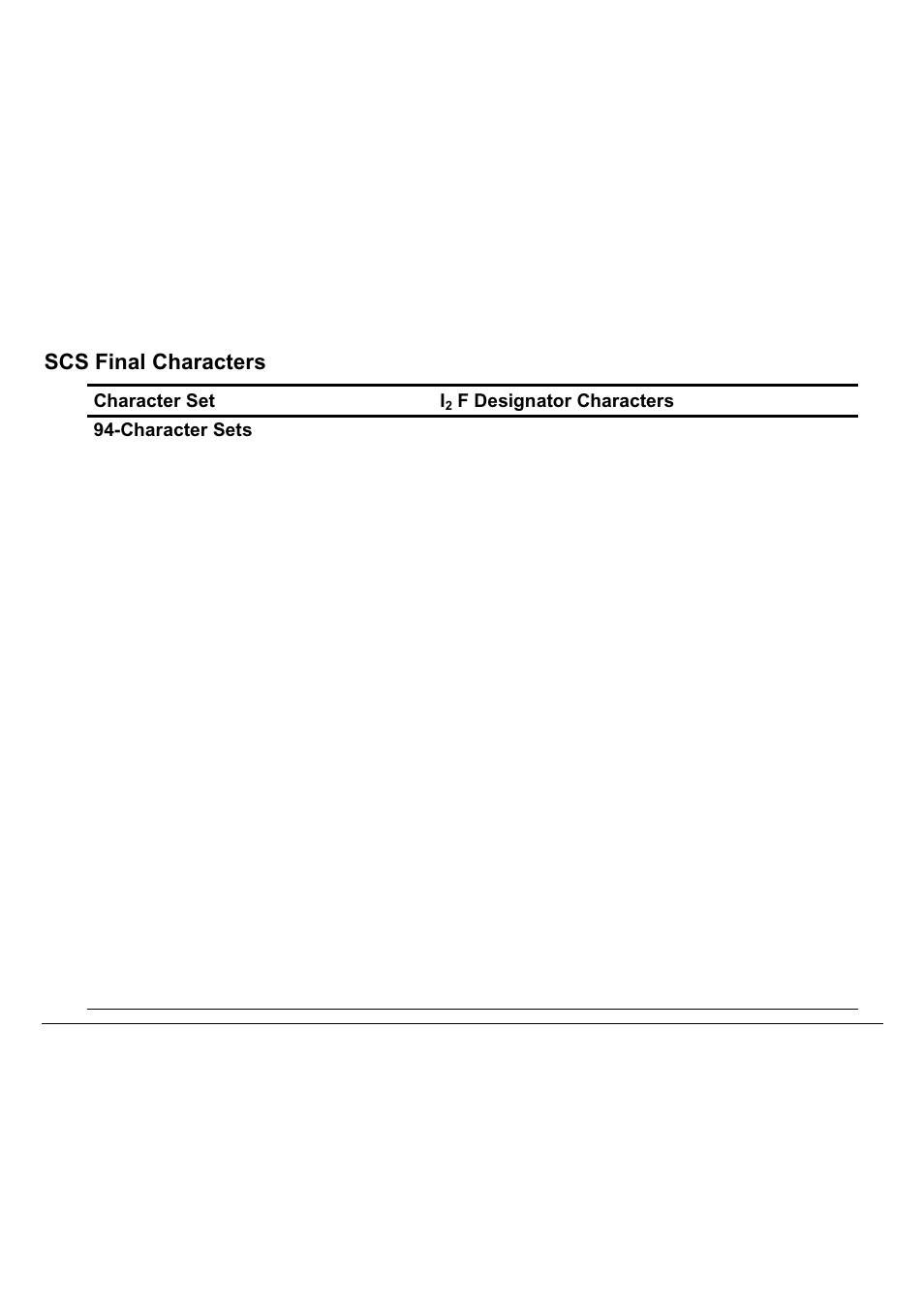 Compuprint 9060LA
 Programmer Manual User Manual | Page 13 / 84