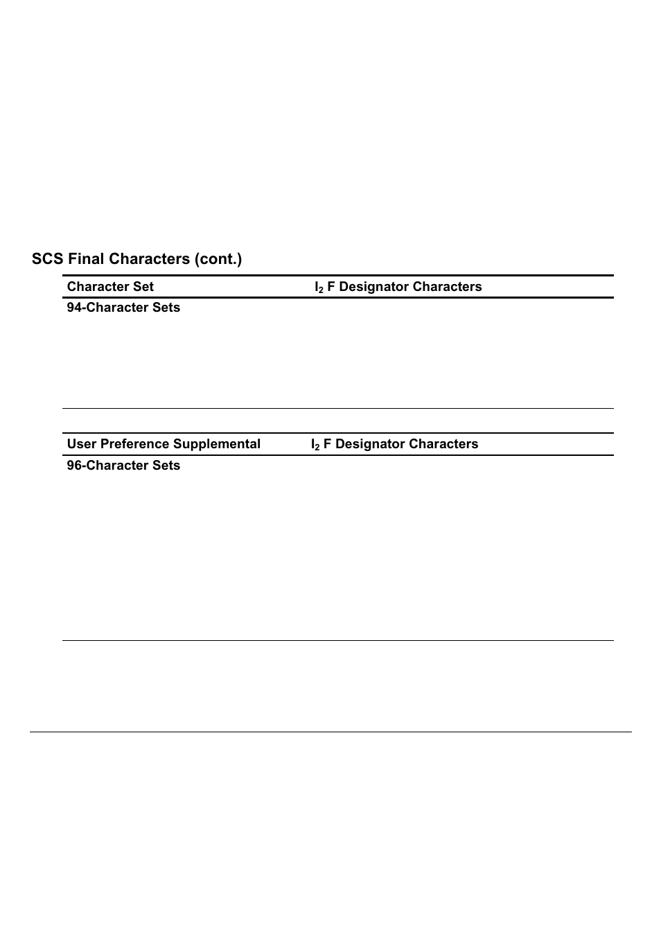 Compuprint 9060LA
 Programmer Manual User Manual | Page 14 / 84