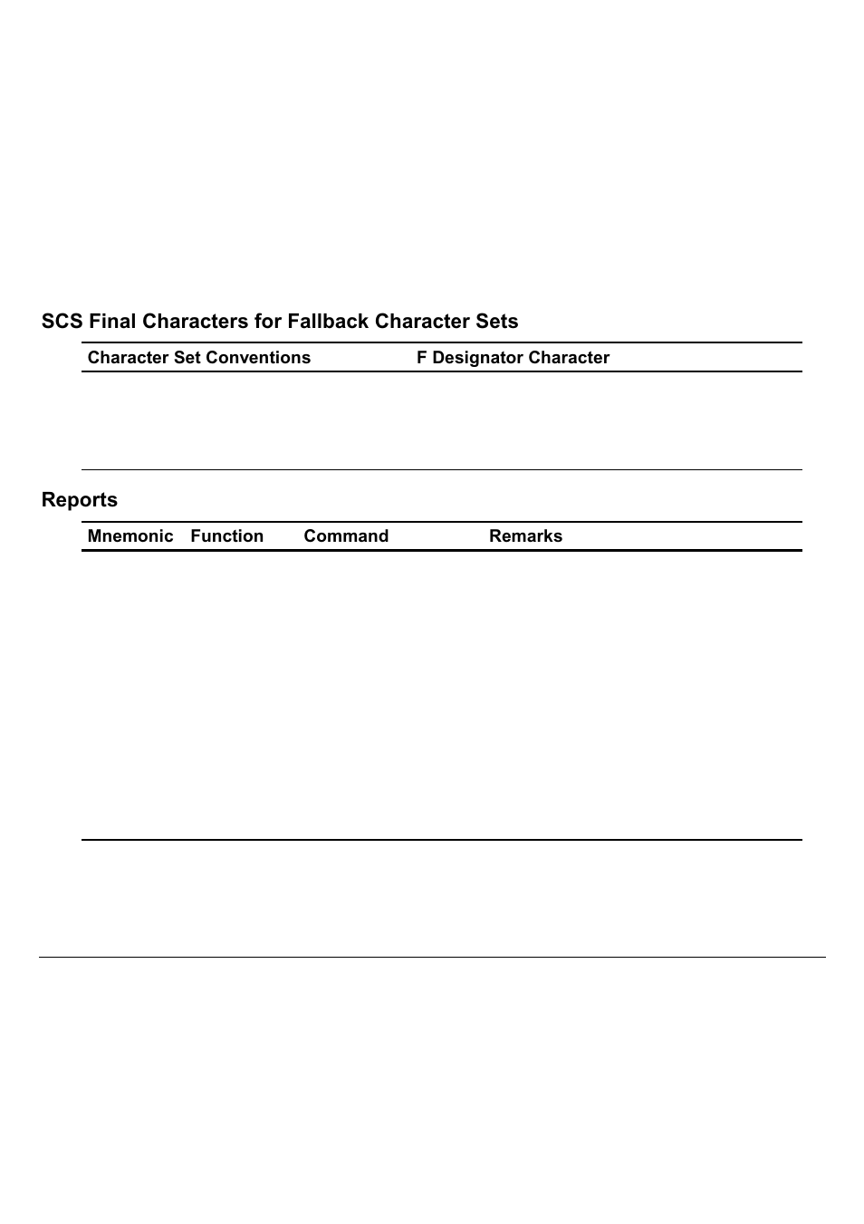 Scs final characters for fallback character sets, Reports | Compuprint 9060LA
 Programmer Manual User Manual | Page 15 / 84
