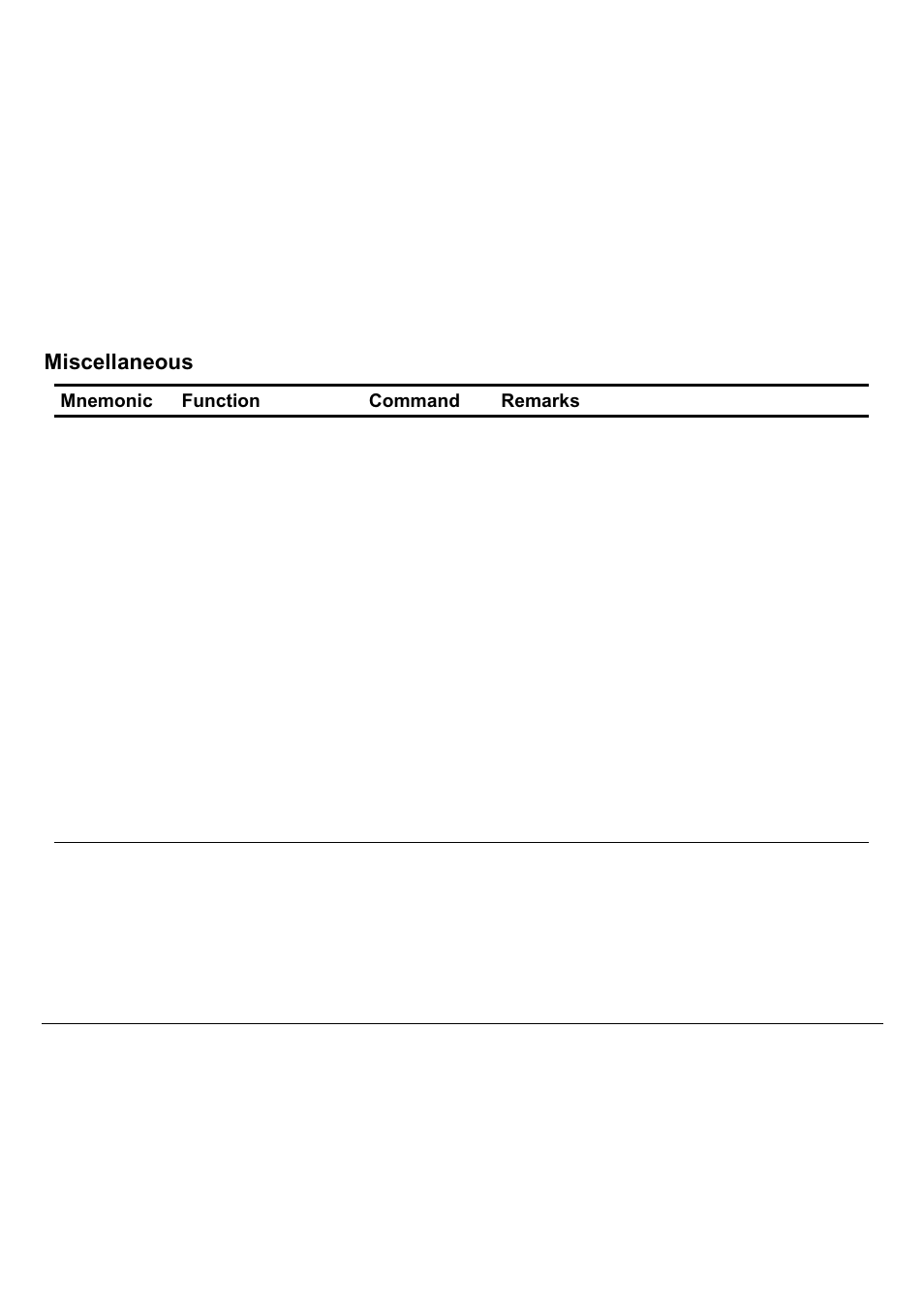 Miscellaneous | Compuprint 9060LA
 Programmer Manual User Manual | Page 18 / 84