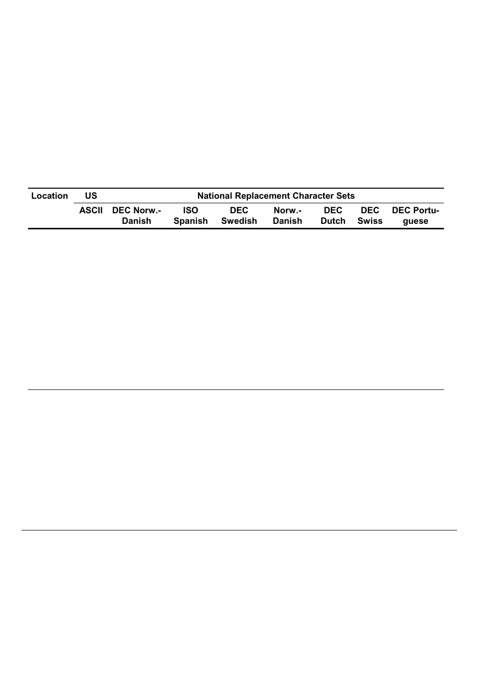 Compuprint 9060LA
 Programmer Manual User Manual | Page 29 / 84