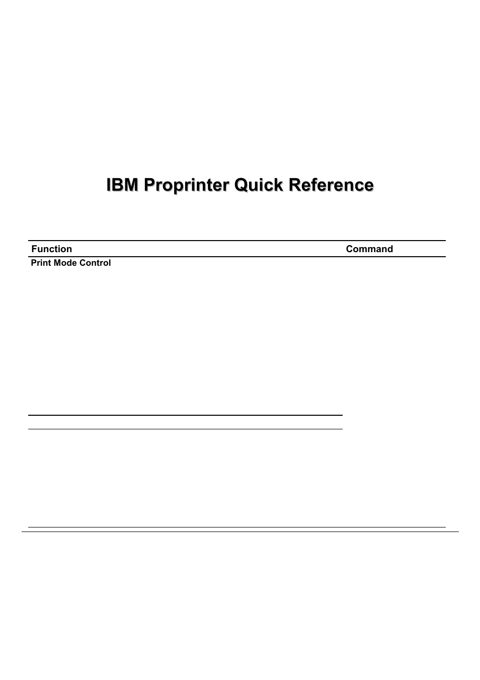 Ibm proprinter quick reference | Compuprint 9060LA
 Programmer Manual User Manual | Page 30 / 84
