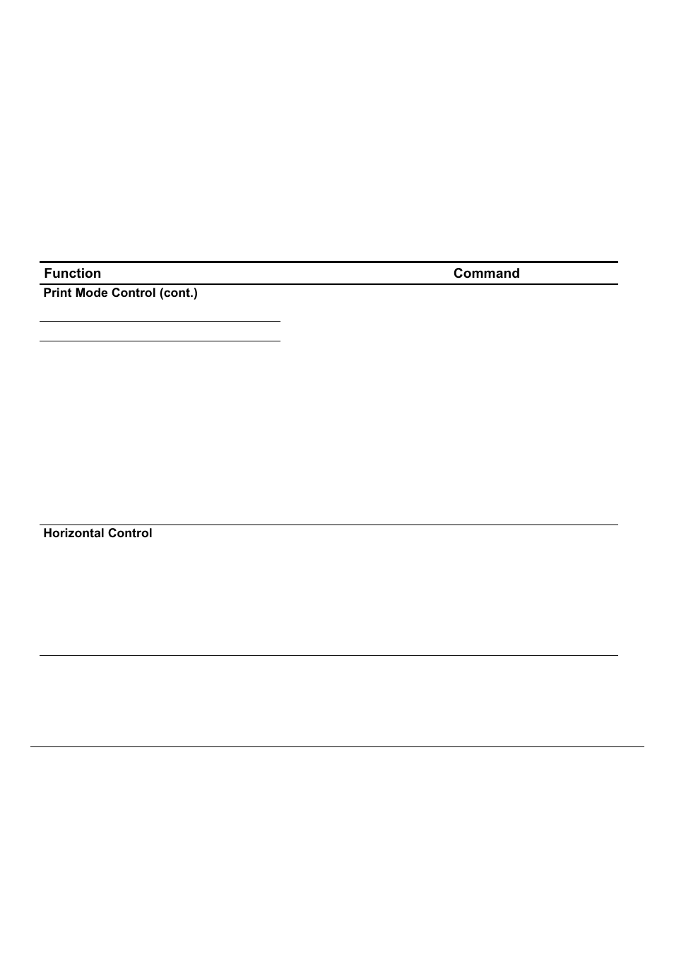 Compuprint 9060LA
 Programmer Manual User Manual | Page 31 / 84