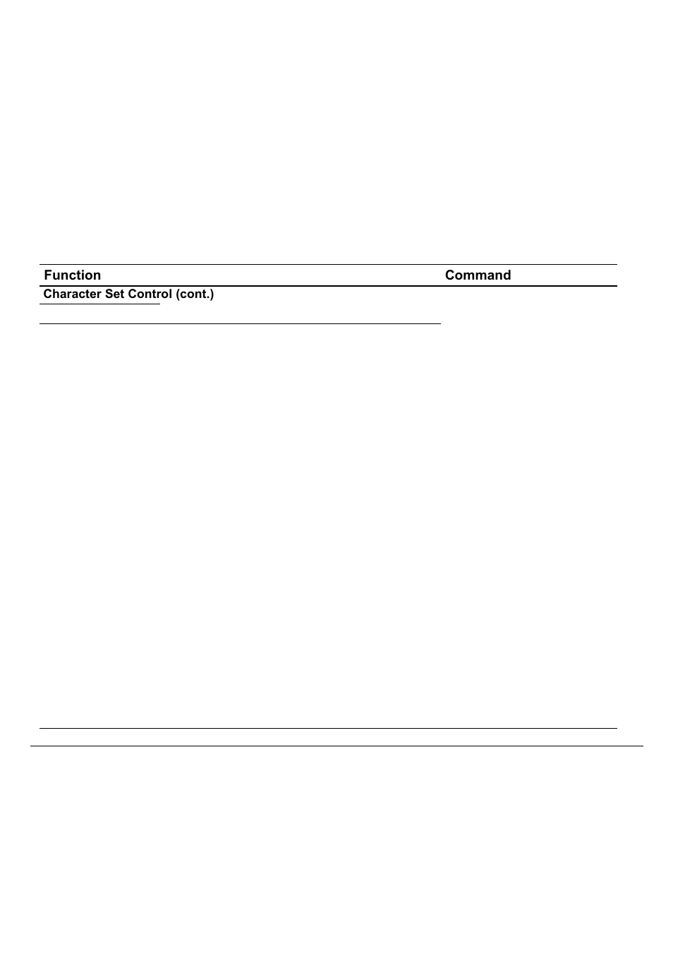 Compuprint 9060LA
 Programmer Manual User Manual | Page 35 / 84