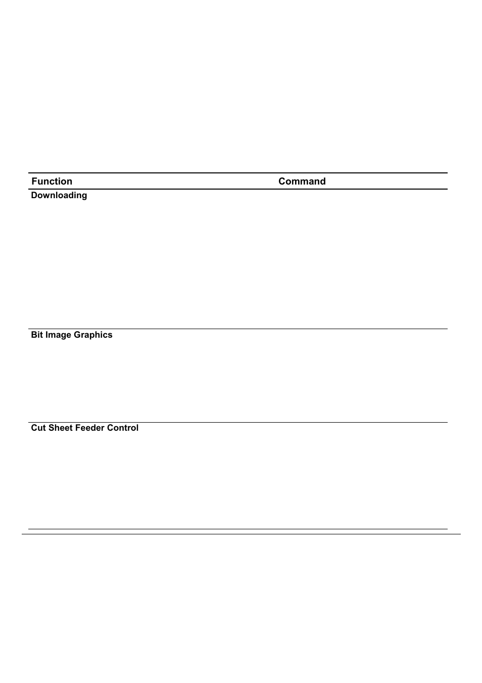 Compuprint 9060LA
 Programmer Manual User Manual | Page 36 / 84