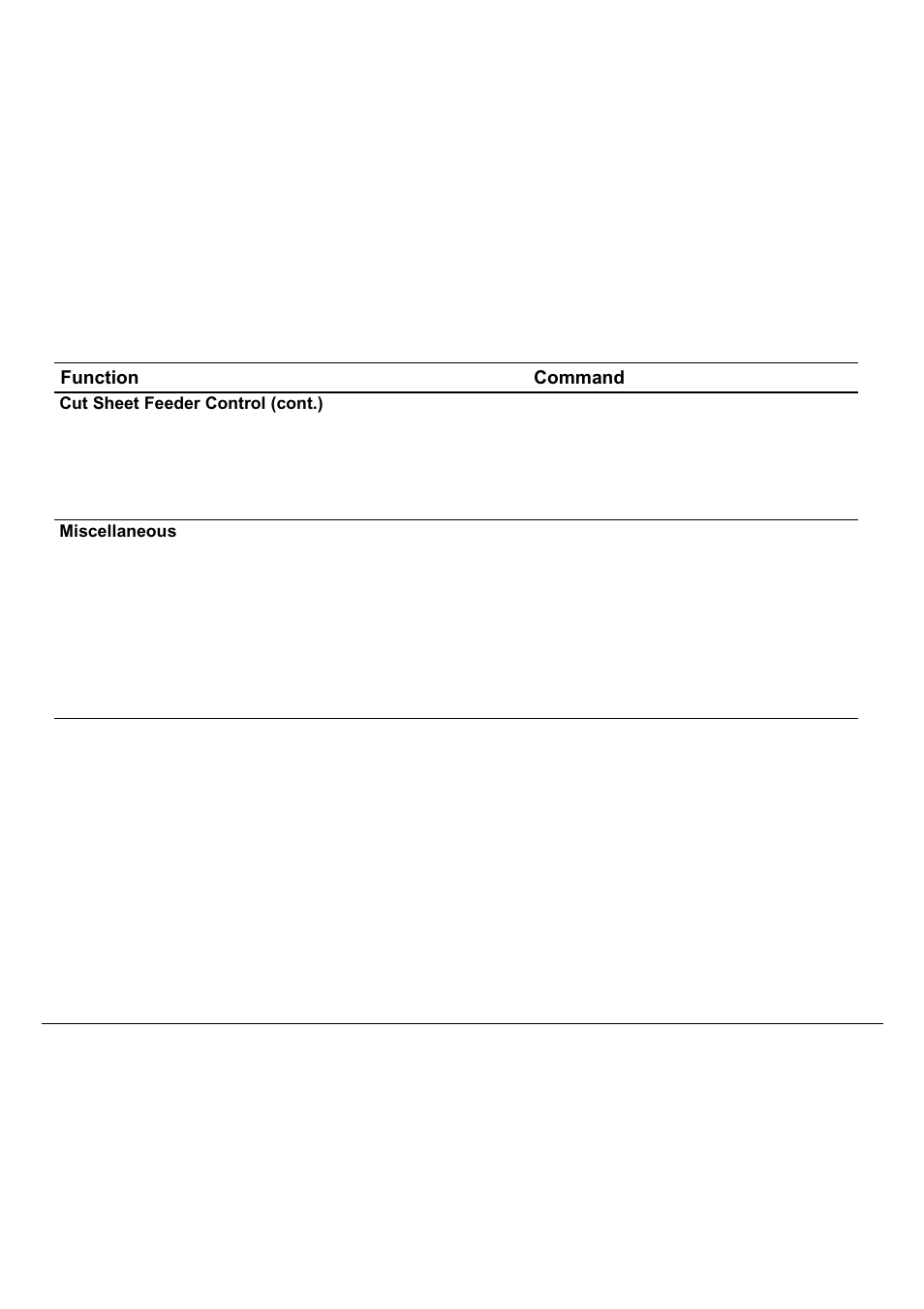 Compuprint 9060LA
 Programmer Manual User Manual | Page 37 / 84