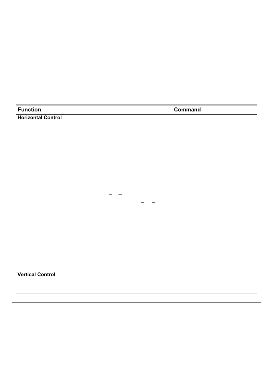 Compuprint 9060LA
 Programmer Manual User Manual | Page 40 / 84