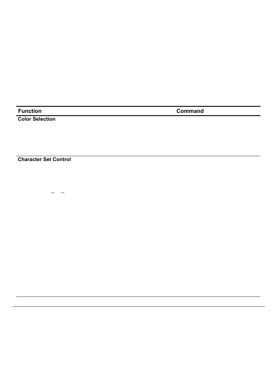 Compuprint 9060LA
 Programmer Manual User Manual | Page 43 / 84