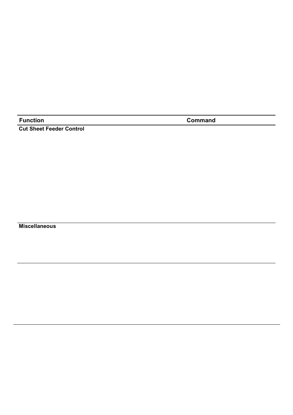Compuprint 9060LA
 Programmer Manual User Manual | Page 47 / 84
