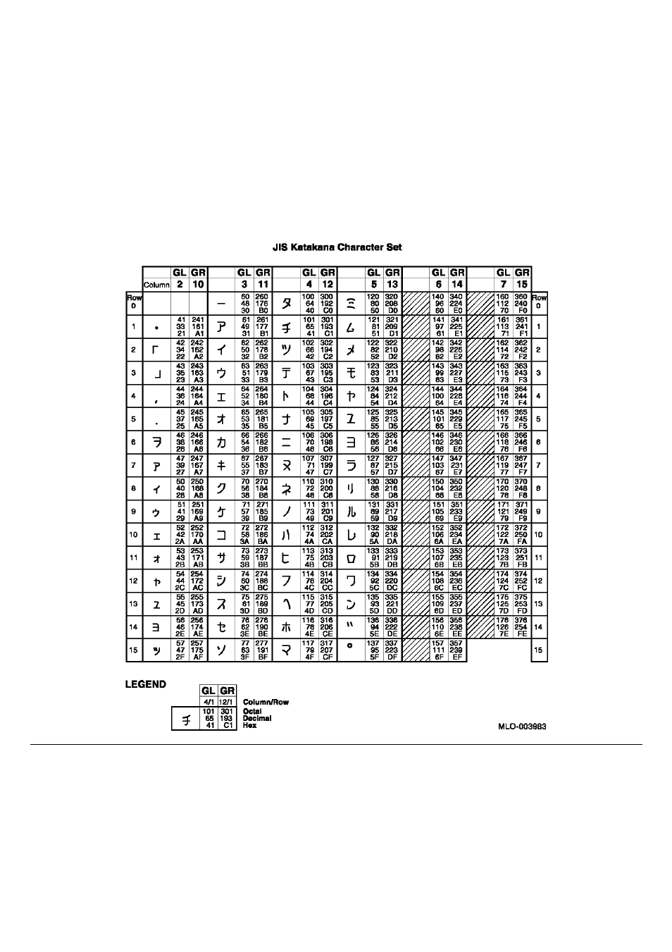 Compuprint 9060LA
 Programmer Manual User Manual | Page 49 / 84